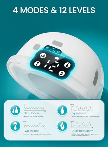 Paruu Hands Free Breast Pump P16, Wearable Breast Pump Electric Portable with 4 Modes & 12 Levels, Max 309mmHg Strong Suction 19/21/24mm Flange Inserts Wearable Breastfeeding Pump, 2 Pack White