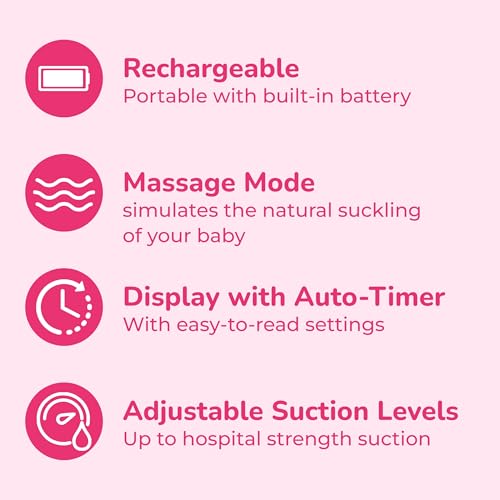 Spectra - S1 Plus Electric Breast Milk Pump for Baby Feeding - Convenient Breast Feeding Support