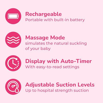 Spectra - S1 Plus Electric Breast Milk Pump for Baby Feeding - Convenient Breast Feeding Support