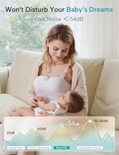Paruu Hands Free Breast Pump P16, Wearable Breast Pump Electric Portable with 4 Modes & 12 Levels, Max 309mmHg Strong Suction 19/21/24mm Flange Inserts Wearable Breastfeeding Pump, 2 Pack White