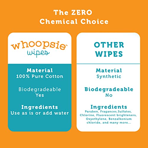 Whoopsie Wipes – The Original 100% Pure Cotton Dry Baby Wipes (1200 Count)
