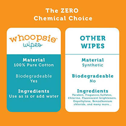Whoopsie Wipes – The Original 100% Pure Cotton Dry Baby Wipes (1200 Count)