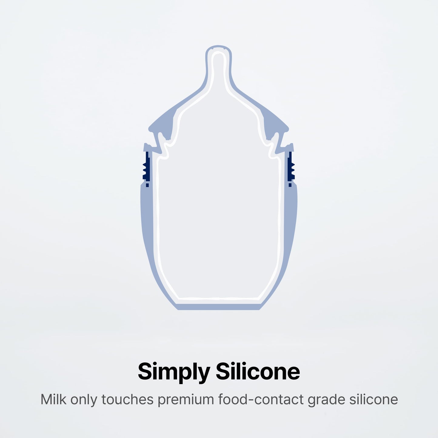Comotomo Silicone Baby Bottle Gen 2 – 2026 Release (5oz) – True Slow-Flow Nipple for Newborn Feeding (0-3 Months) with Dual Anti Colic Vents for Breast to Bottle Transition