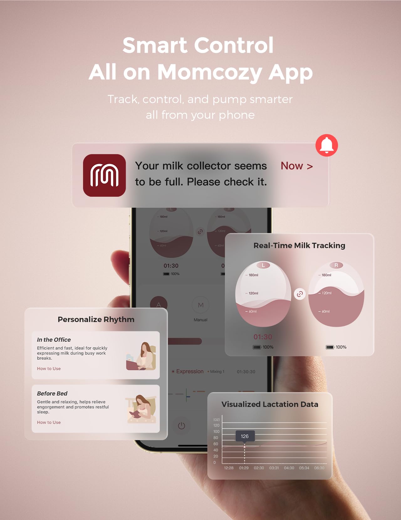 Momcozy M5 Smart with APP Hands-Free