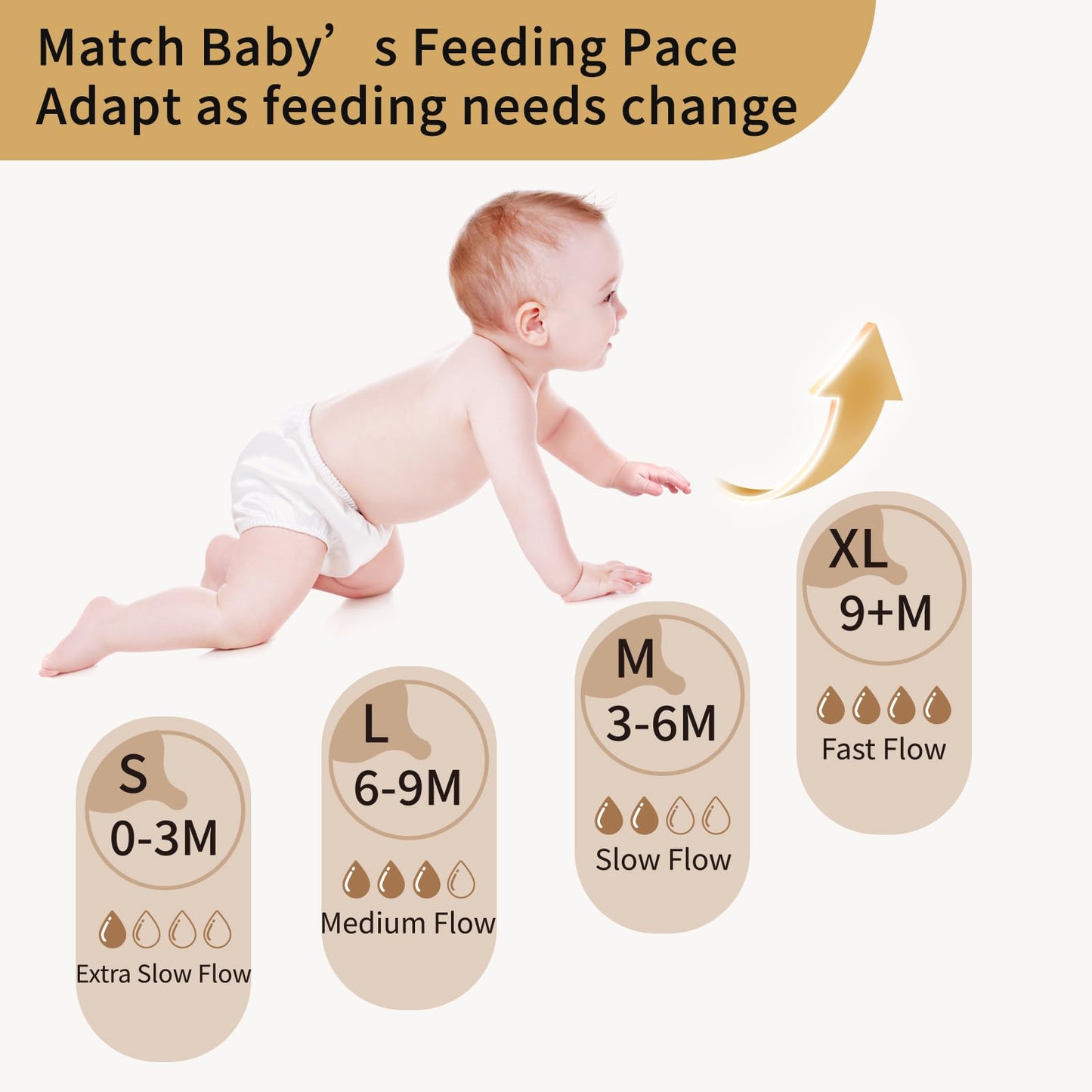 Kair Silicone Anti-Colic Baby Bottle Set Natural Feeding – 8oz/240ml