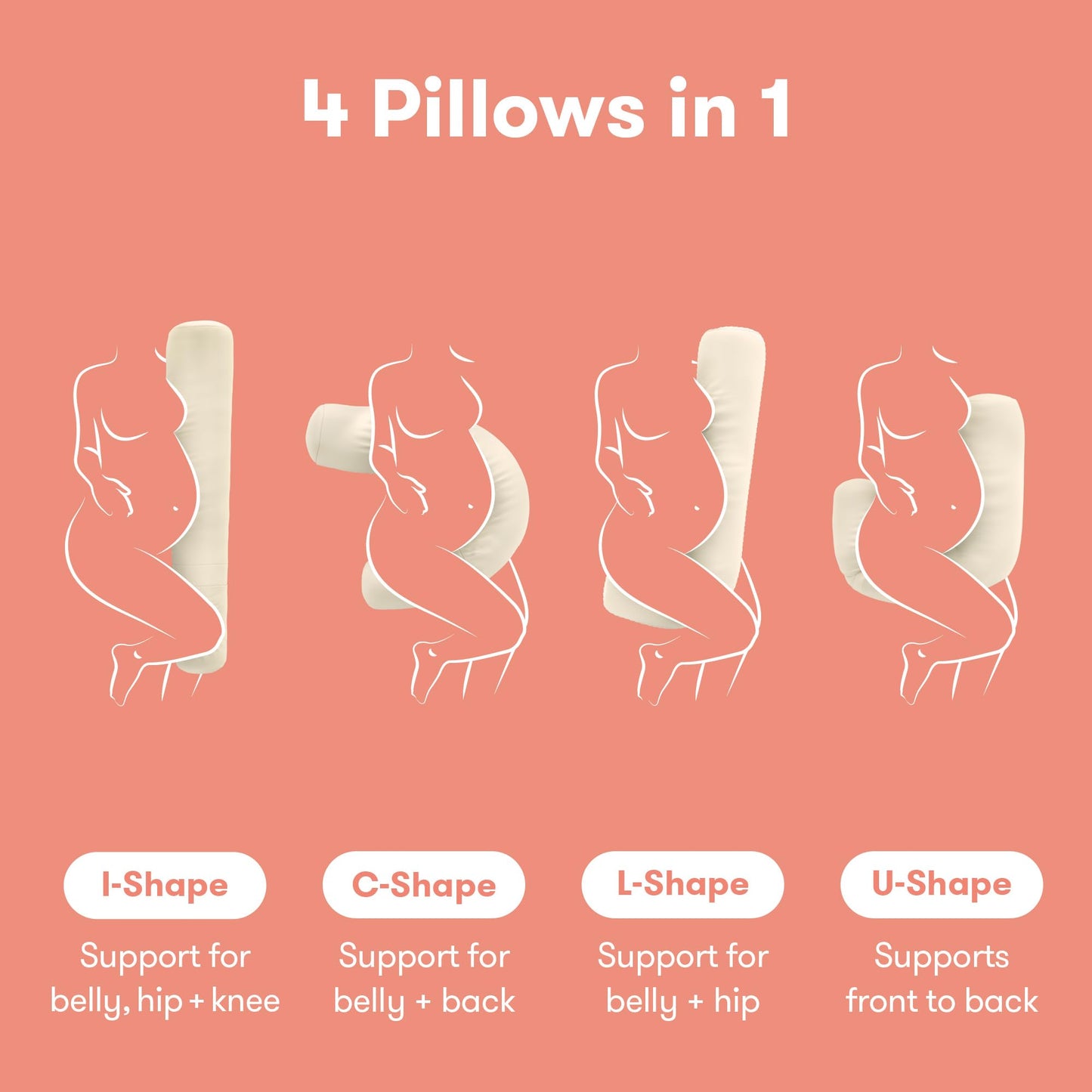 Frida Mom Full Body Support Pregnancy Pillow, Cooling Pregnancy Pillow, Wraps Around for All Over Support, Extended Length to Support from Head to Toe, Easy to Clean, Compact Storage Bag