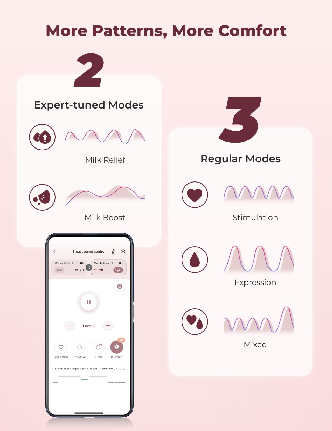 Momcozy Mobile Flow Original M9,24mm for Love Mommy Breastfeeding 24mm
