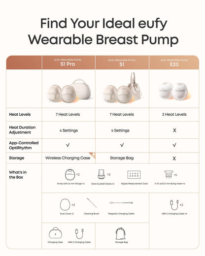 eufy Security Heated Wearable Breast Pump E20, Hands-Free, App Control