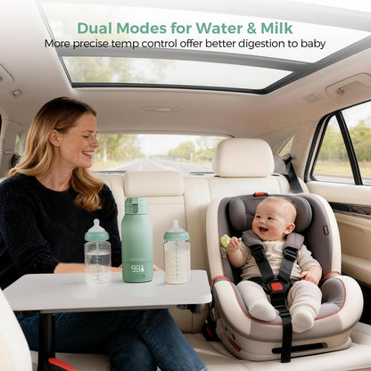 Momcozy Portable Bottle Warmer for Travel, Dual Heating Modes for Breast Milk & Water, Portable Milk Warmer with Fast Heating & Long Battery Life, 17 Ounces Large Capacity to Meet Your All-Day Needs
