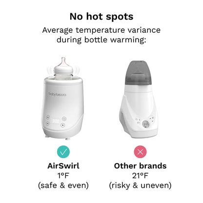 Baby Brezza AirSwirl Waterless Baby Bottle Warmer for Breastmilk + Formula