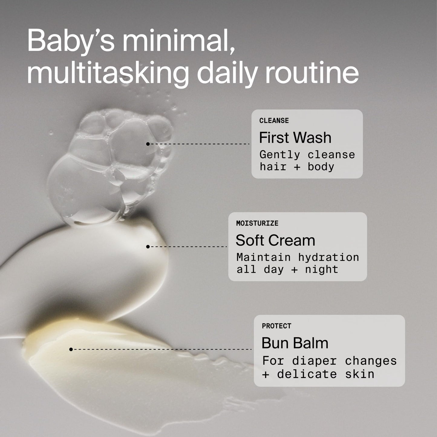 Coterie Baby Skincare Essentials Set