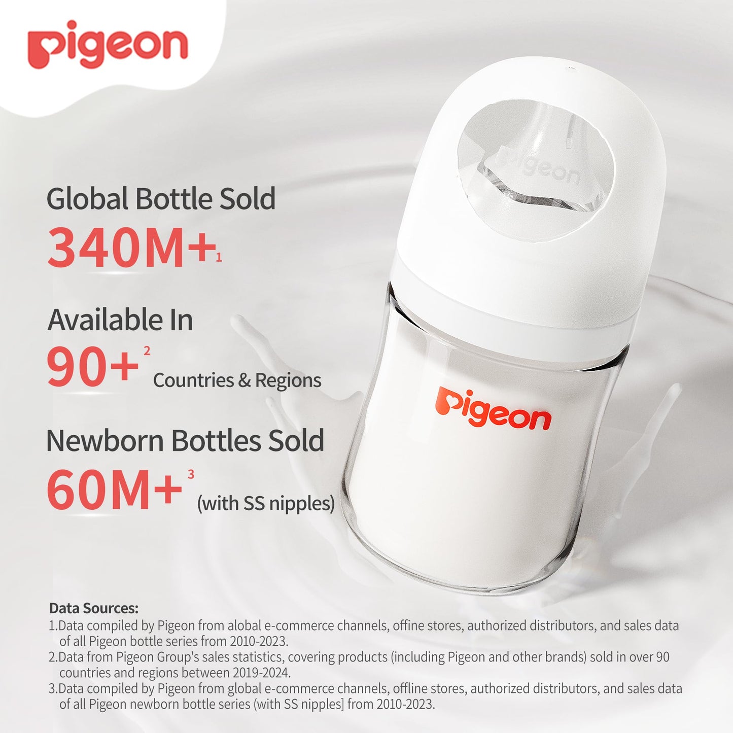 Pigeon Mixed Size Anti-Colic Glass Baby Bottle Starter Bundle