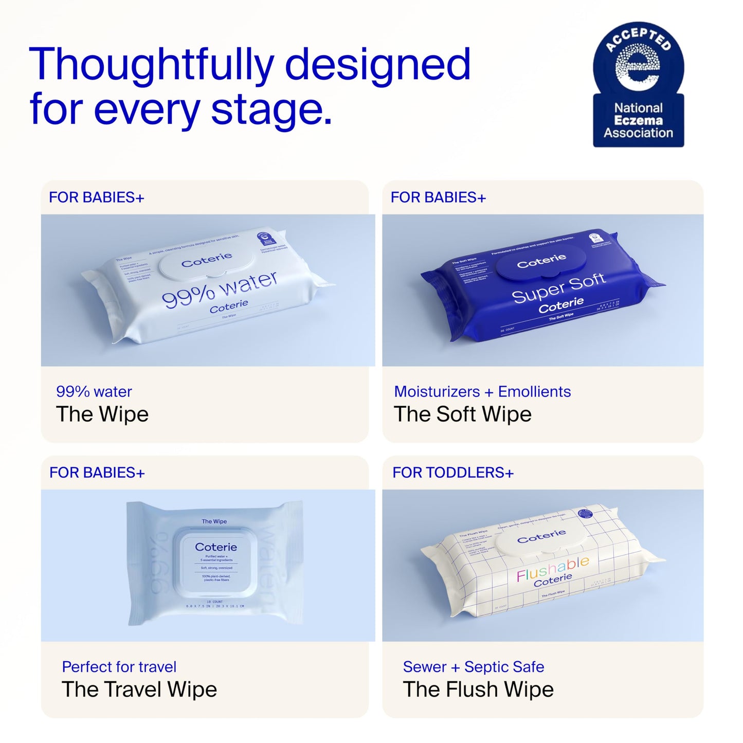 Coterie Baby Wipes for Sensitive Skin, Plant-Based and Plastic-Free Fibers, 99% Water, Hypoallergenic, pH Balanced, Unscented, Clean and Gentle Baby Essentials