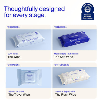 Coterie Baby Wipes for Sensitive Skin, Plant-Based and Plastic-Free Fibers, 99% Water, Hypoallergenic, pH Balanced, Unscented, Clean and Gentle Baby Essentials