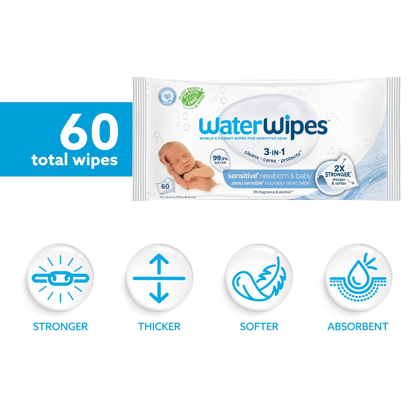 WaterWipes Plastic-Free Original Baby Wipes, 99.9% Water Based Wipes, Unscented & Hypoallergenic for Sensitive Skin