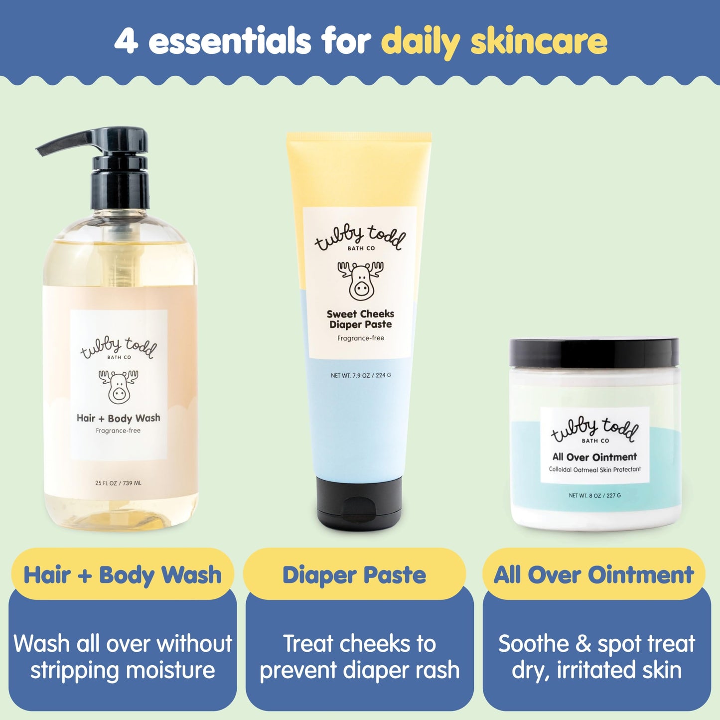 Tubby Todd Baby Bath and Skincare Kit, The Bundle Gift Set