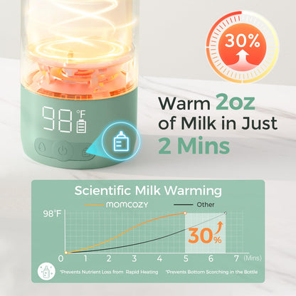 Momcozy Portable Bottle Warmer for Travel, Dual Heating Modes for Breast Milk & Water, Portable Milk Warmer with Fast Heating & Long Battery Life, 17 Ounces Large Capacity to Meet Your All-Day Needs