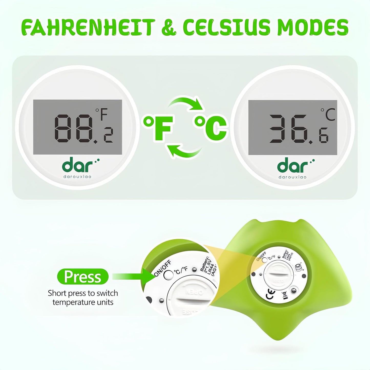 Baby Bath Thermometer, Digital Water Temperature Thermometers with 3 Color Backlit and Temperature Warning, Safety Bath Tube Thermometers Floating Toy for Infant, Toddler
