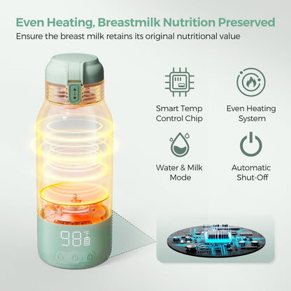Momcozy Portable Bottle Warmer for Travel, Dual Heating Modes for Breast Milk & Water, Portable Milk Warmer with Fast Heating & Long Battery Life, 17 Ounces Large Capacity to Meet Your All-Day Needs