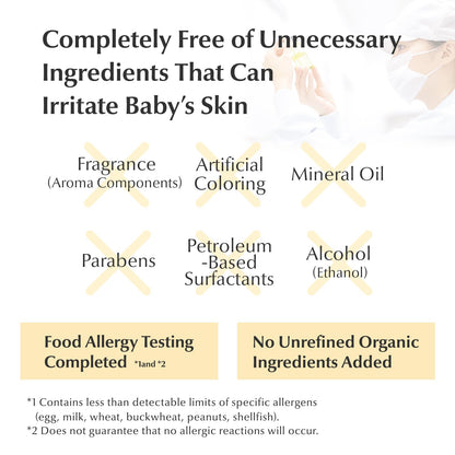Mama&Kids Baby Milky Lotion 12.85 fl oz (380ml) Baby Lotion for Skin Care