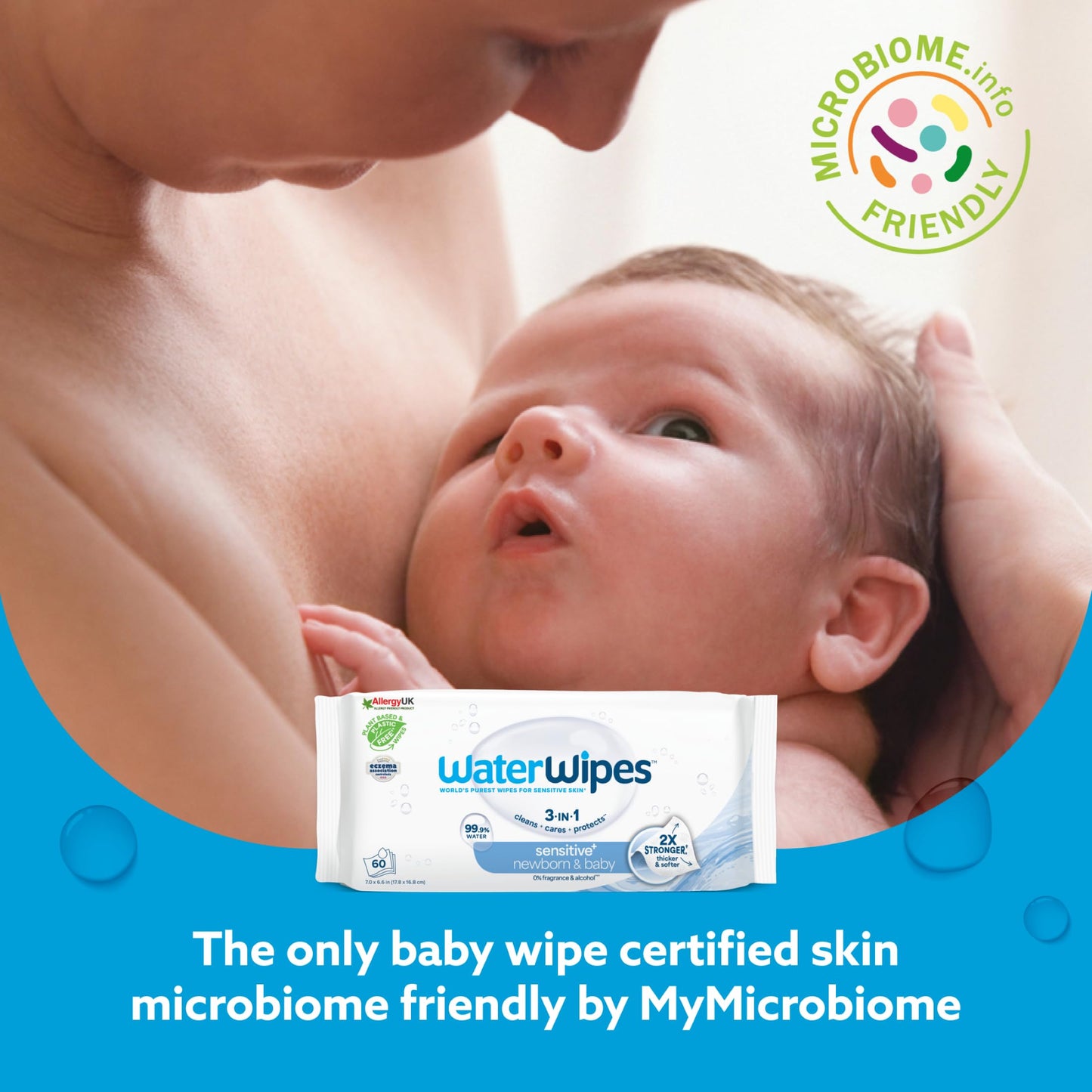 WaterWipes Plastic-Free Original Baby Wipes, 99.9% Water Based Wipes, Unscented & Hypoallergenic for Sensitive Skin