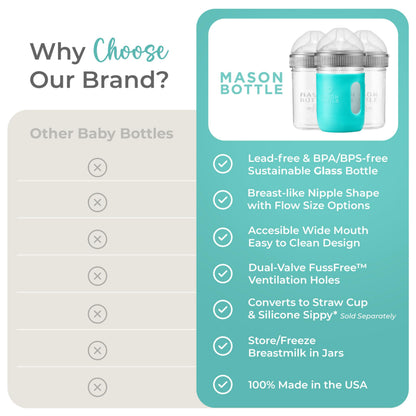 Mason Bottle Baby Glass Bottle Gift Set & Breastmilk Storage Set