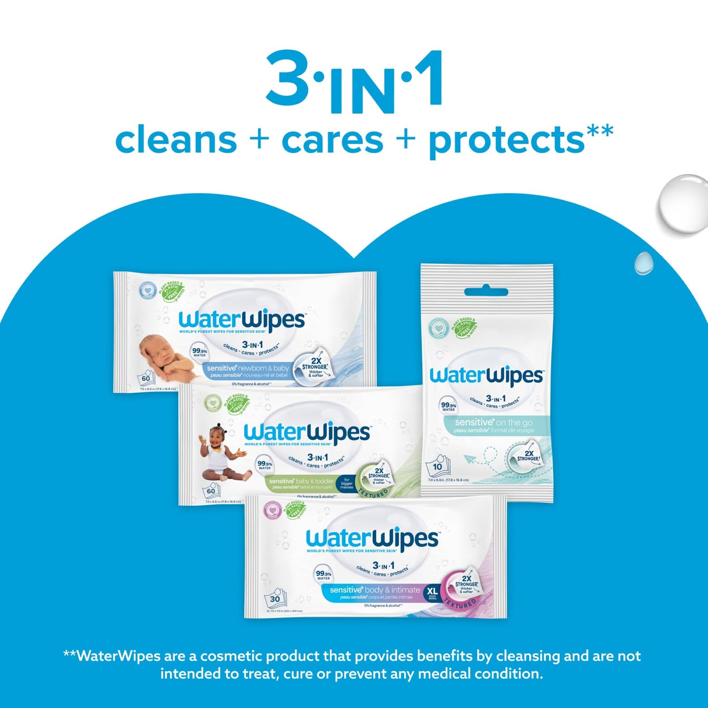 WaterWipes Plastic-Free Original Baby Wipes, 99.9% Water Based Wipes, Unscented & Hypoallergenic for Sensitive Skin