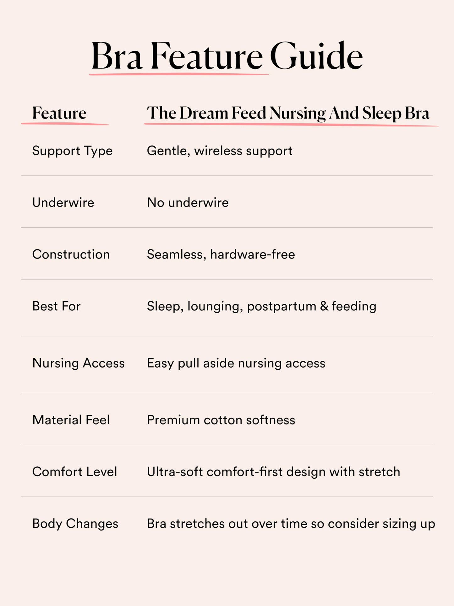 HATCH The Dream Feed Nursing & Sleep Bra