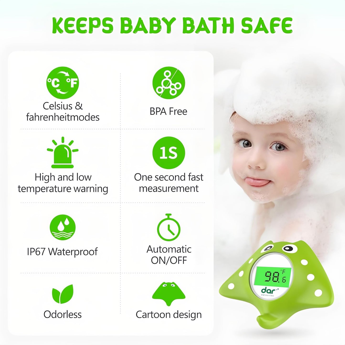 Baby Bath Thermometer, Digital Water Temperature Thermometers with 3 Color Backlit and Temperature Warning, Safety Bath Tube Thermometers Floating Toy for Infant, Toddler
