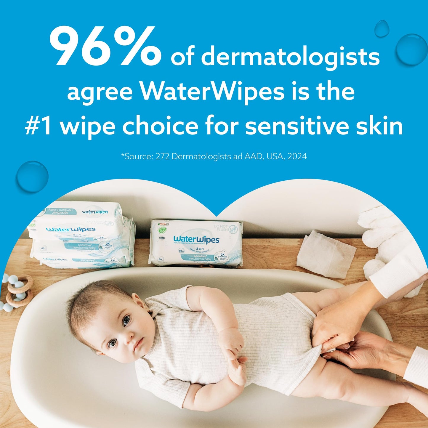 WaterWipes Plastic-Free Original Baby Wipes, 99.9% Water Based Wipes, Unscented & Hypoallergenic for Sensitive Skin