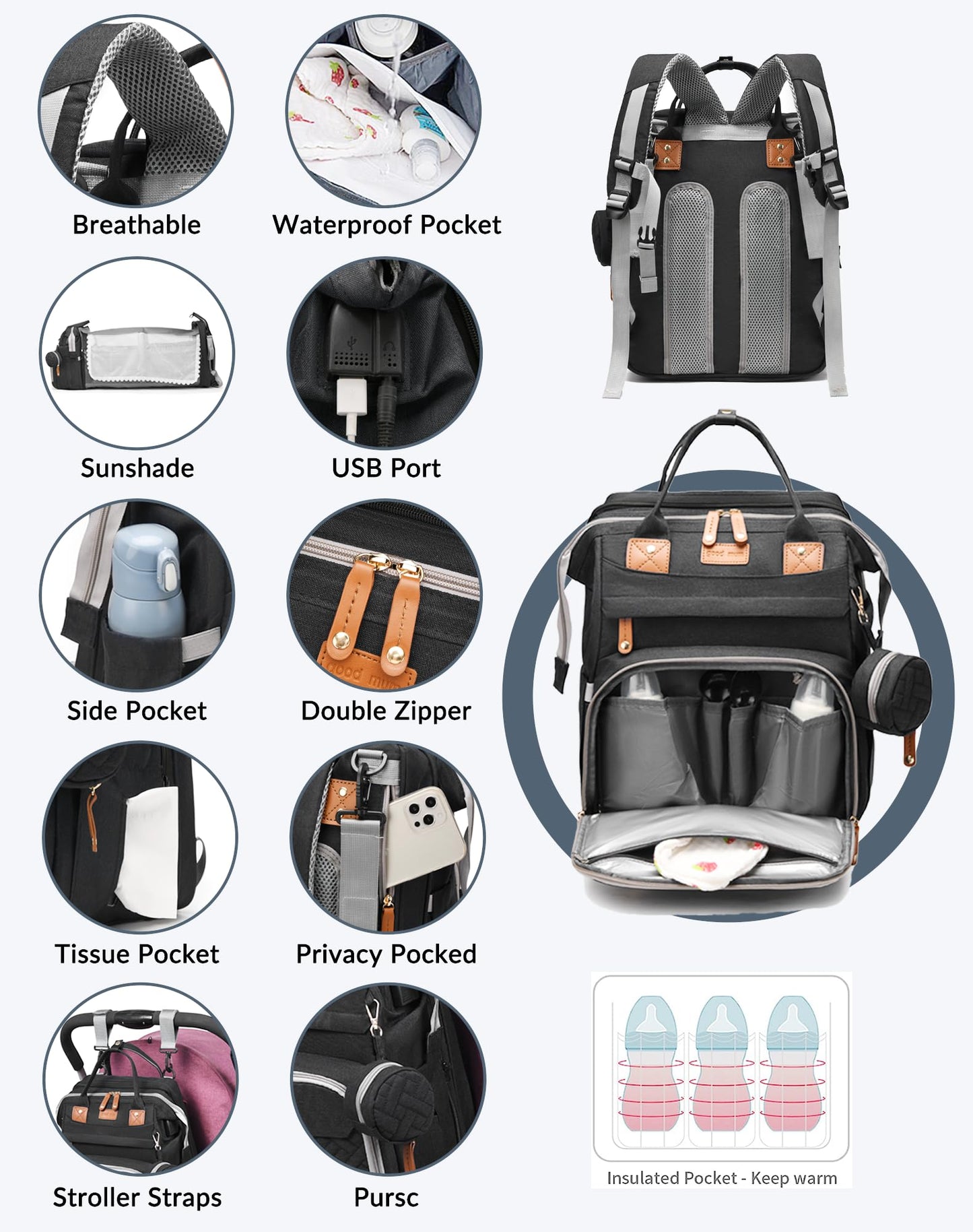 Astro alan Baby Diaper Bags with Changing Station, Waterproof Diaper Bag Backpack for Moms Dads