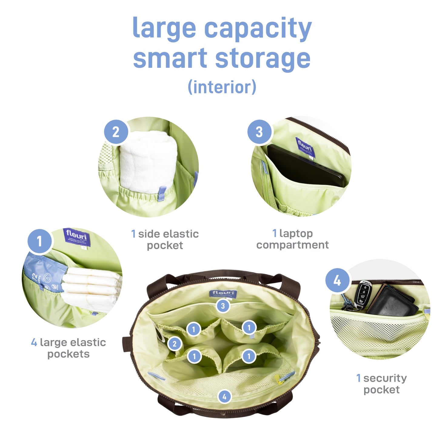 Ubbi Fleuri Anywhere Stroller Organizer, Features Front Zippered Pocket, 2 Cup Holders, Mesh Bag, Fits Most Strollers