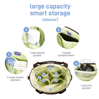 Ubbi Fleuri Anywhere Stroller Organizer, Features Front Zippered Pocket, 2 Cup Holders, Mesh Bag, Fits Most Strollers