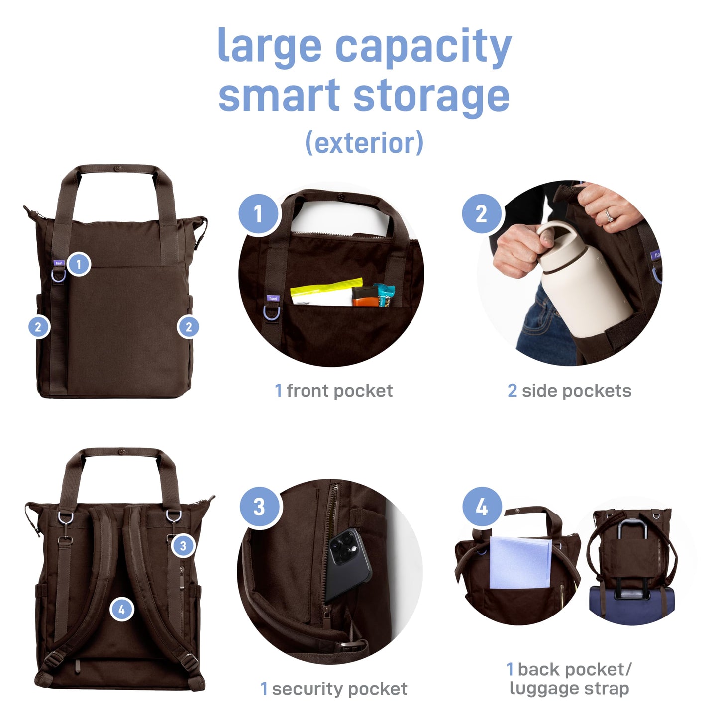 Ubbi Fleuri Anywhere Stroller Organizer, Features Front Zippered Pocket, 2 Cup Holders, Mesh Bag, Fits Most Strollers